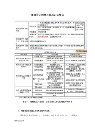 2025年注册会计师之税法12个专题