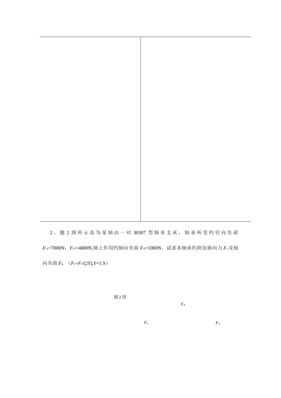 2025年滚动轴承知识点及思考_第3页