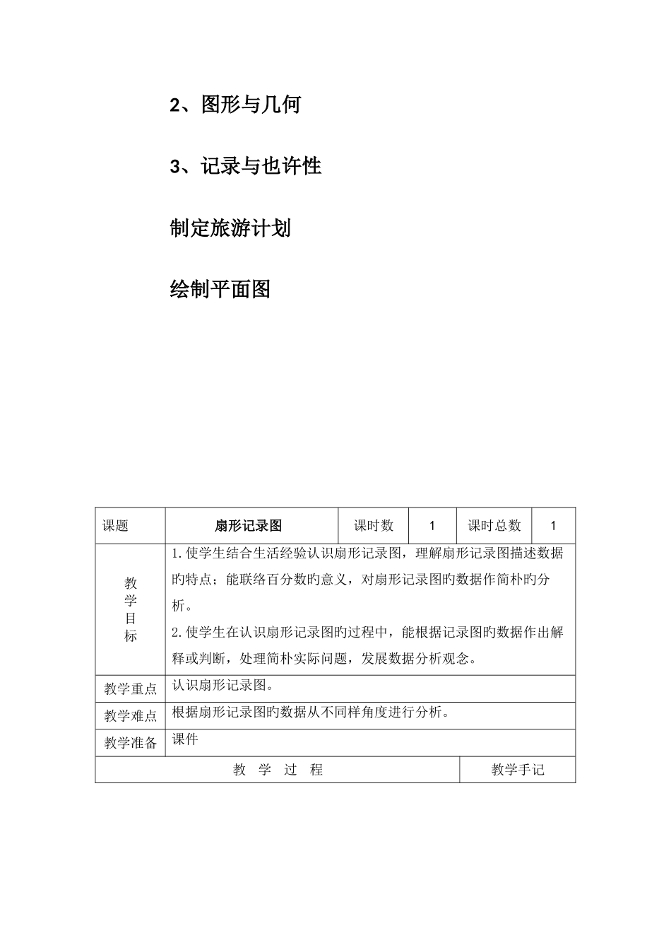 2025年新版苏教版六年级下册数学全册教案教学设计_第2页