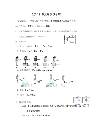 2025年浮力单元知识点总结