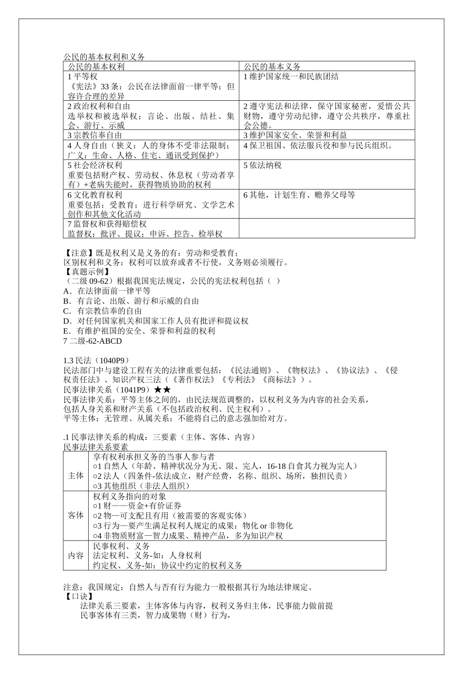 2025年二建工程法规及相关知识讲义_第3页