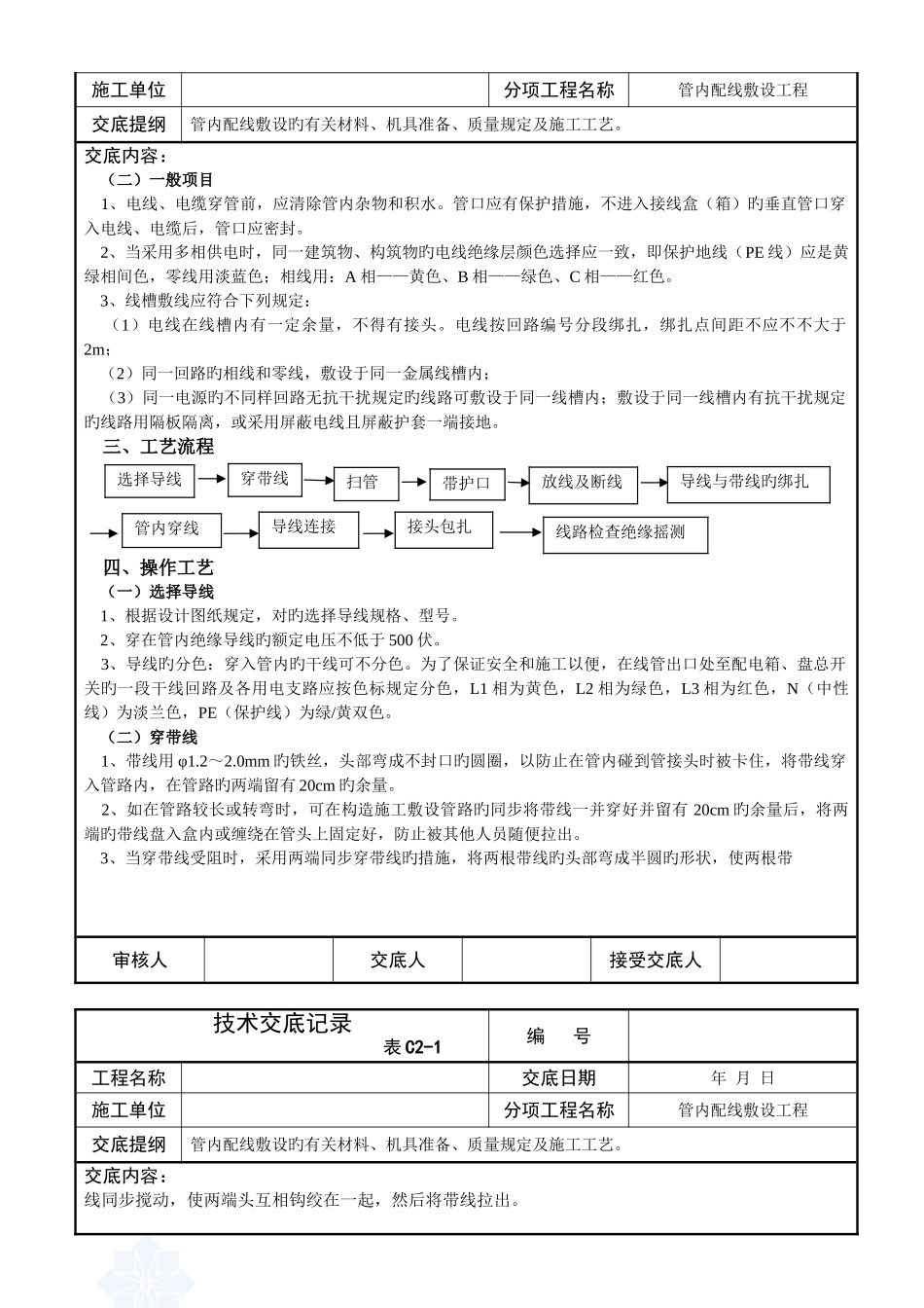 2025年水电安装全套技术交底_第2页