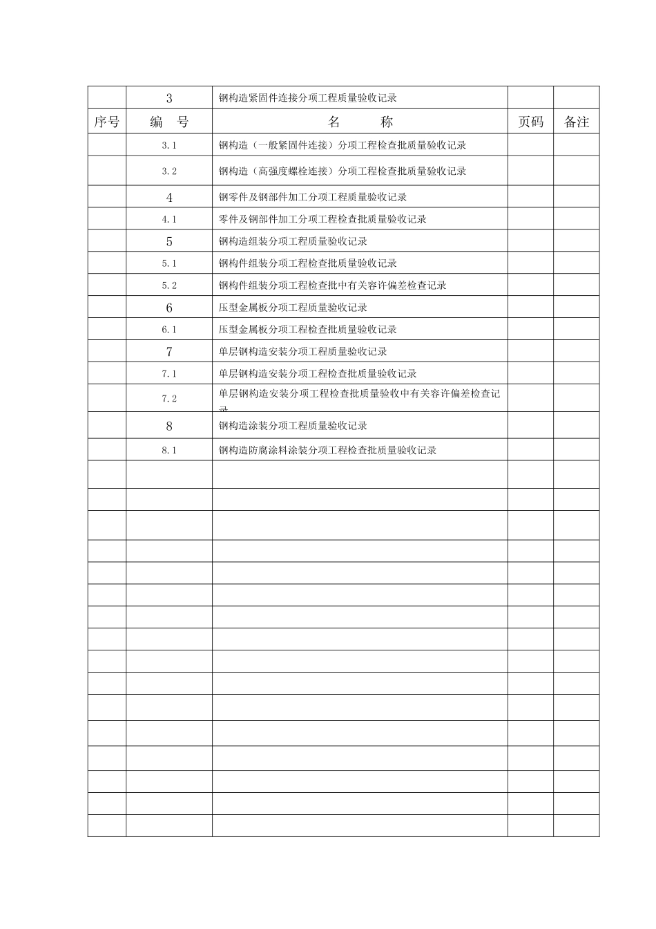 2025年钢结构验收全套_第3页