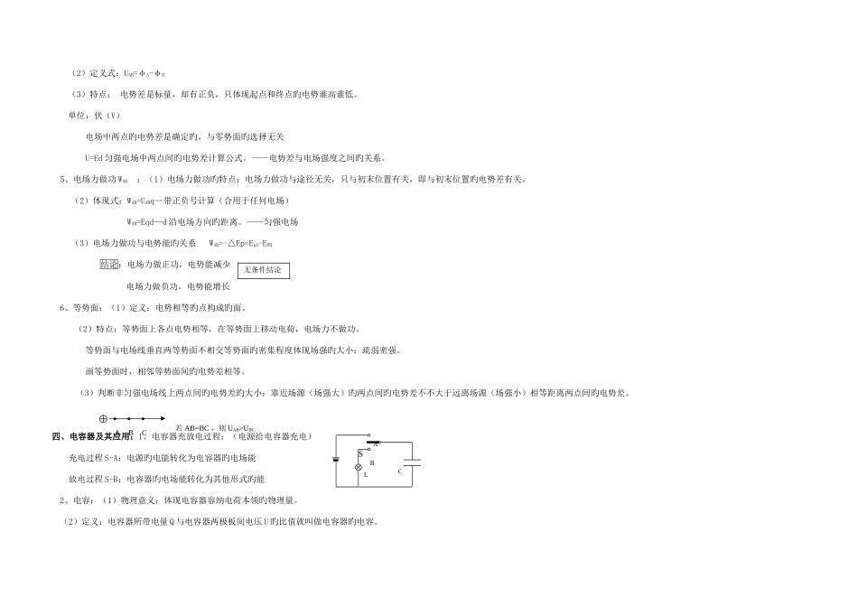 2025年物理选修静电场知识点_第3页