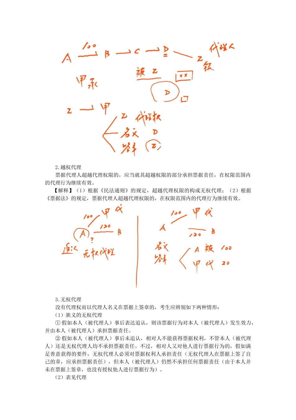 2025年CPA考试《经济法》考点解读第09章票据与支付结算法律制度_第2页