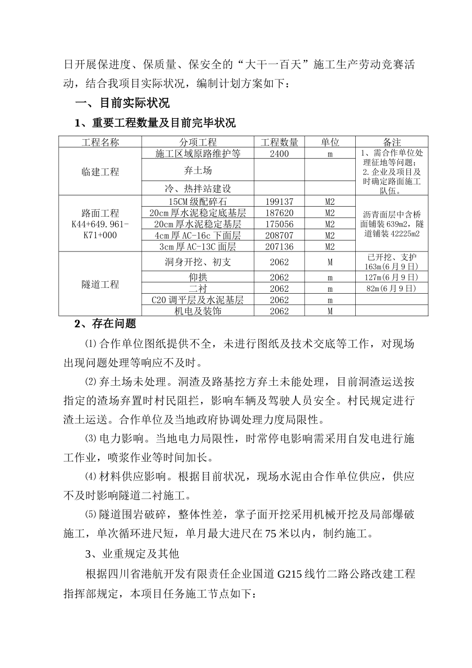 2025年大干100天劳动竞赛活动实施方案_第2页