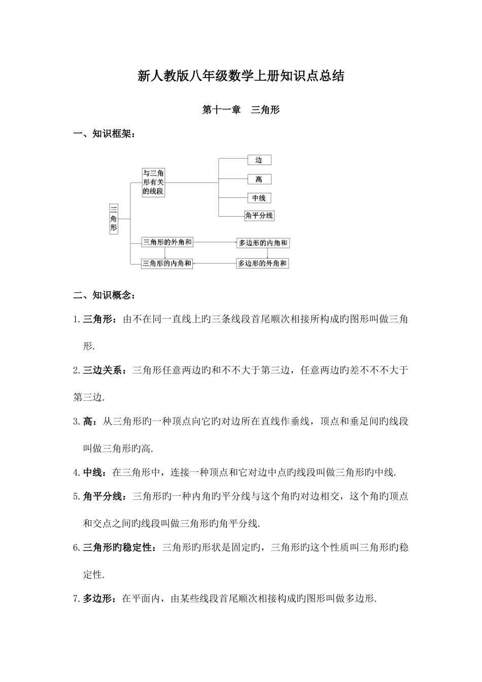 2025年数学八年级上册三角形章知识点总结_第1页