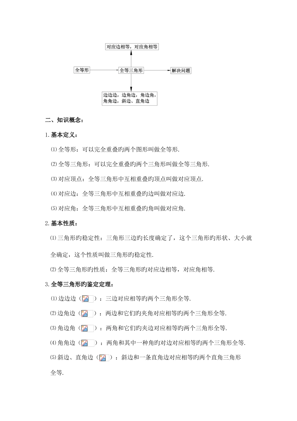 2025年数学八年级上册三角形章知识点总结_第3页