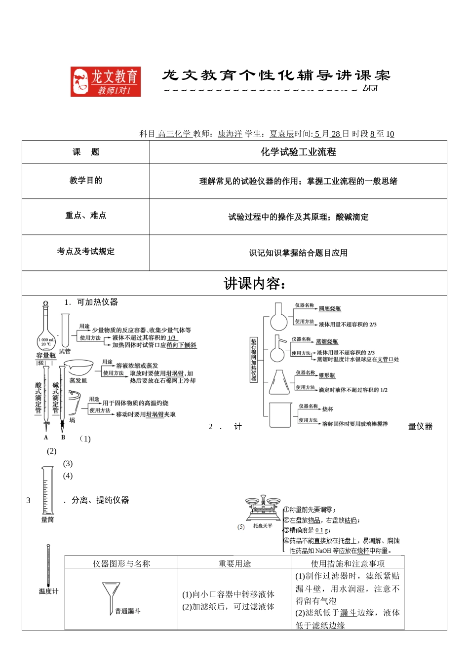 2025年高考化学工艺流程方法总结归纳_第1页