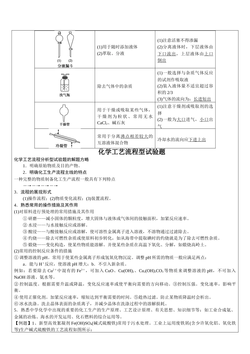 2025年高考化学工艺流程方法总结归纳_第2页