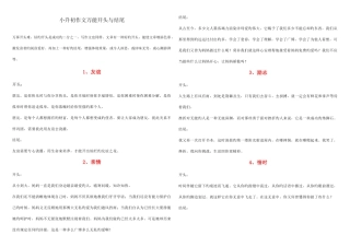 2025年小升初作文万能开头与结尾