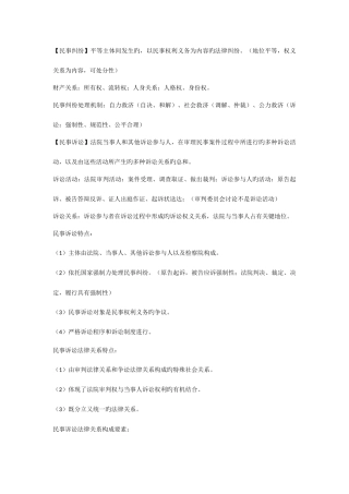 2025年民事诉讼法自考复习资料