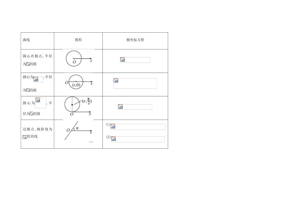 2025年高中数学选修4—4坐标系与参数方程知识点总结53841讲解学习_第3页