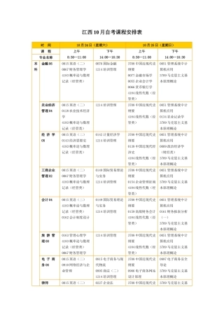2025年江西10月自考课程安排表