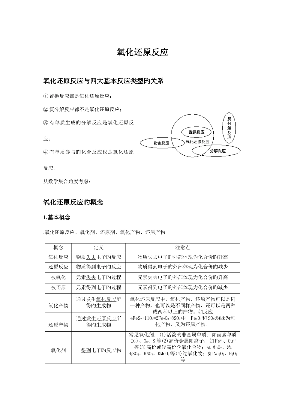 2025年氧化还原反应知识点总结氧化还原反应_第1页
