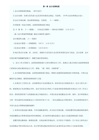 2025年江苏会计从业考试财经法规重点