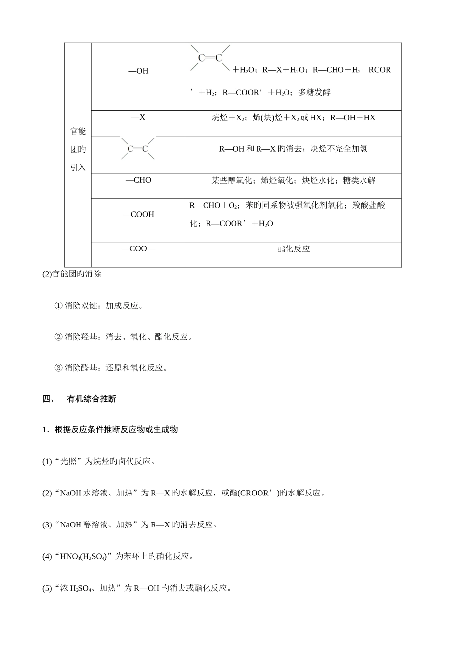 2025年有机化学基础知识点总结_第3页