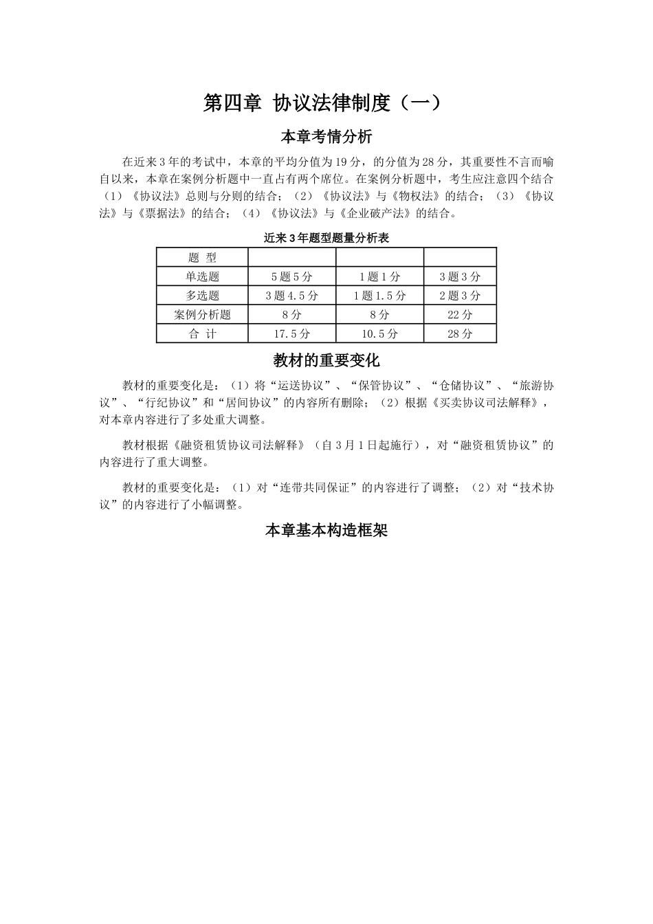 2025年注会经济法科目考点解读第04章合同法律制度_第1页