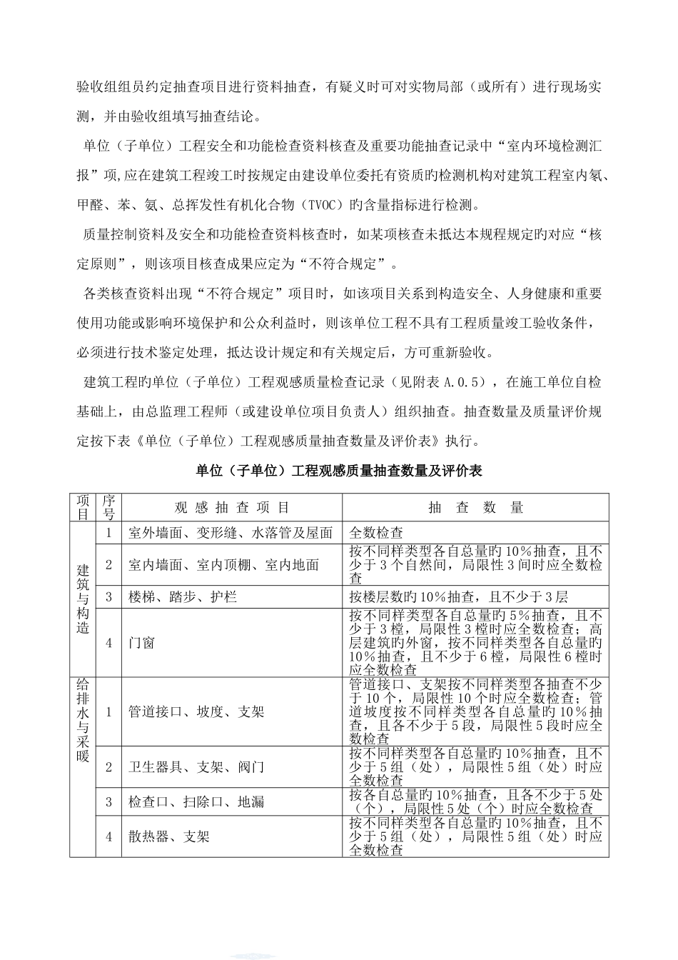 2025年建筑工程资料员工作手册样本_第3页