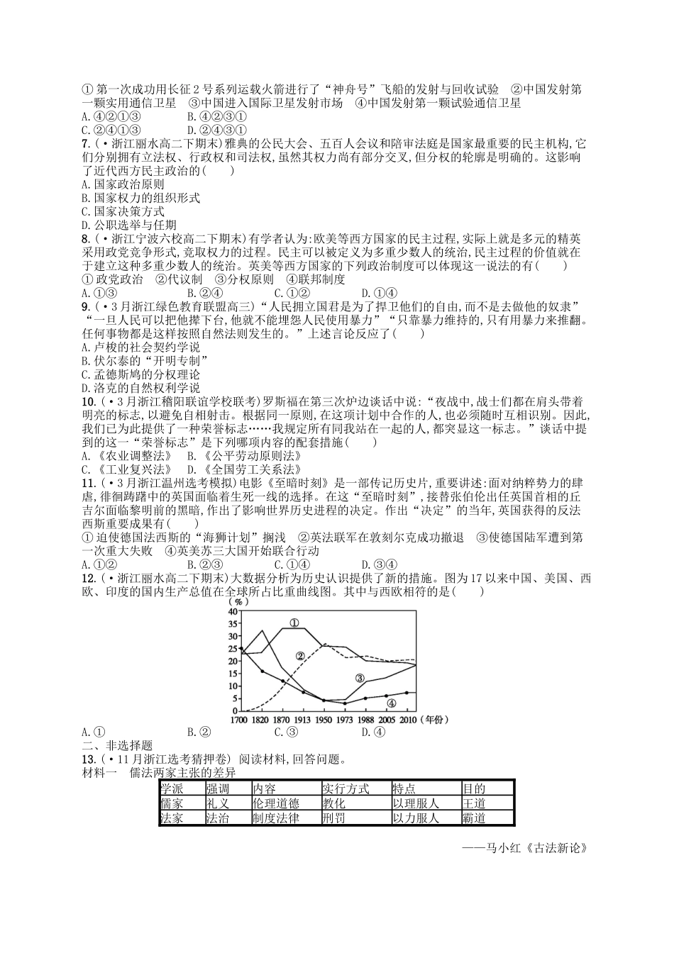 2025年浙江鸭高考历史二轮复习优选习题必考70分许_第2页