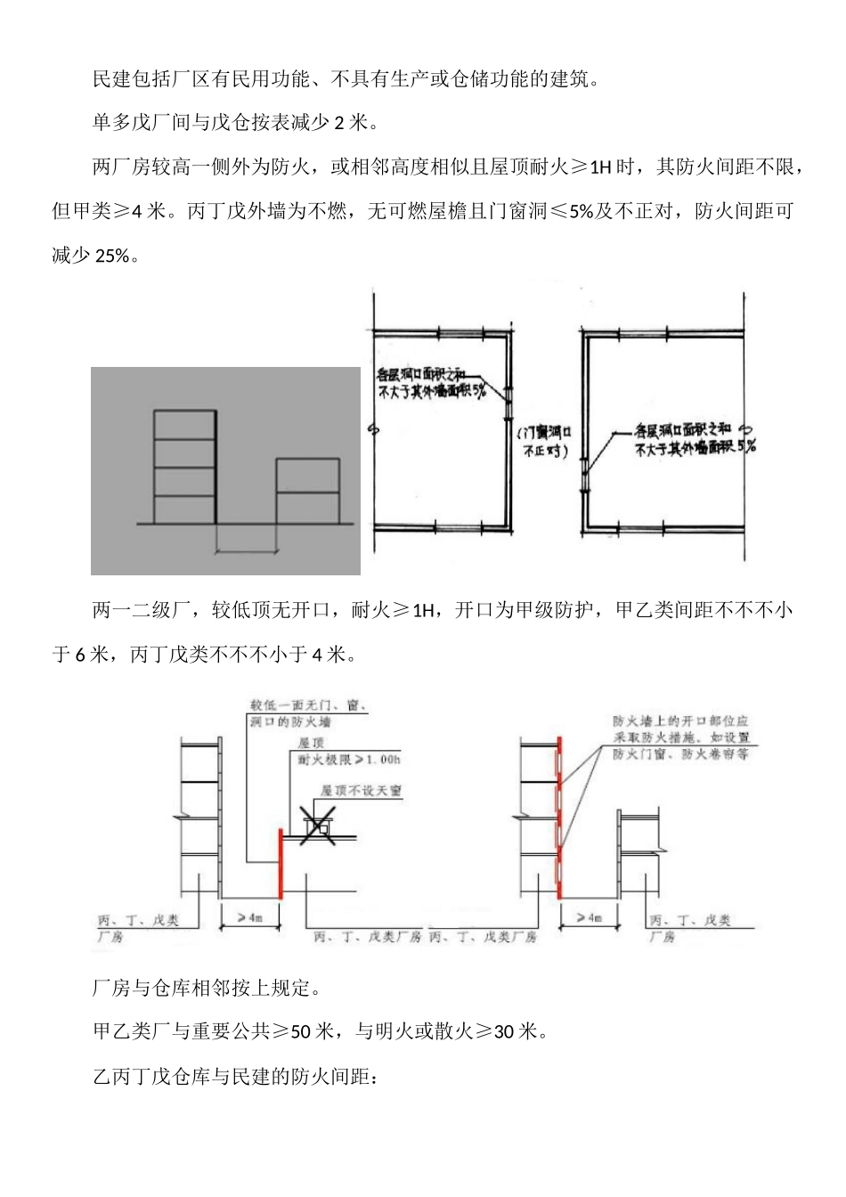 2025年防火间距和平面布置消防工程师笔记解析_第2页