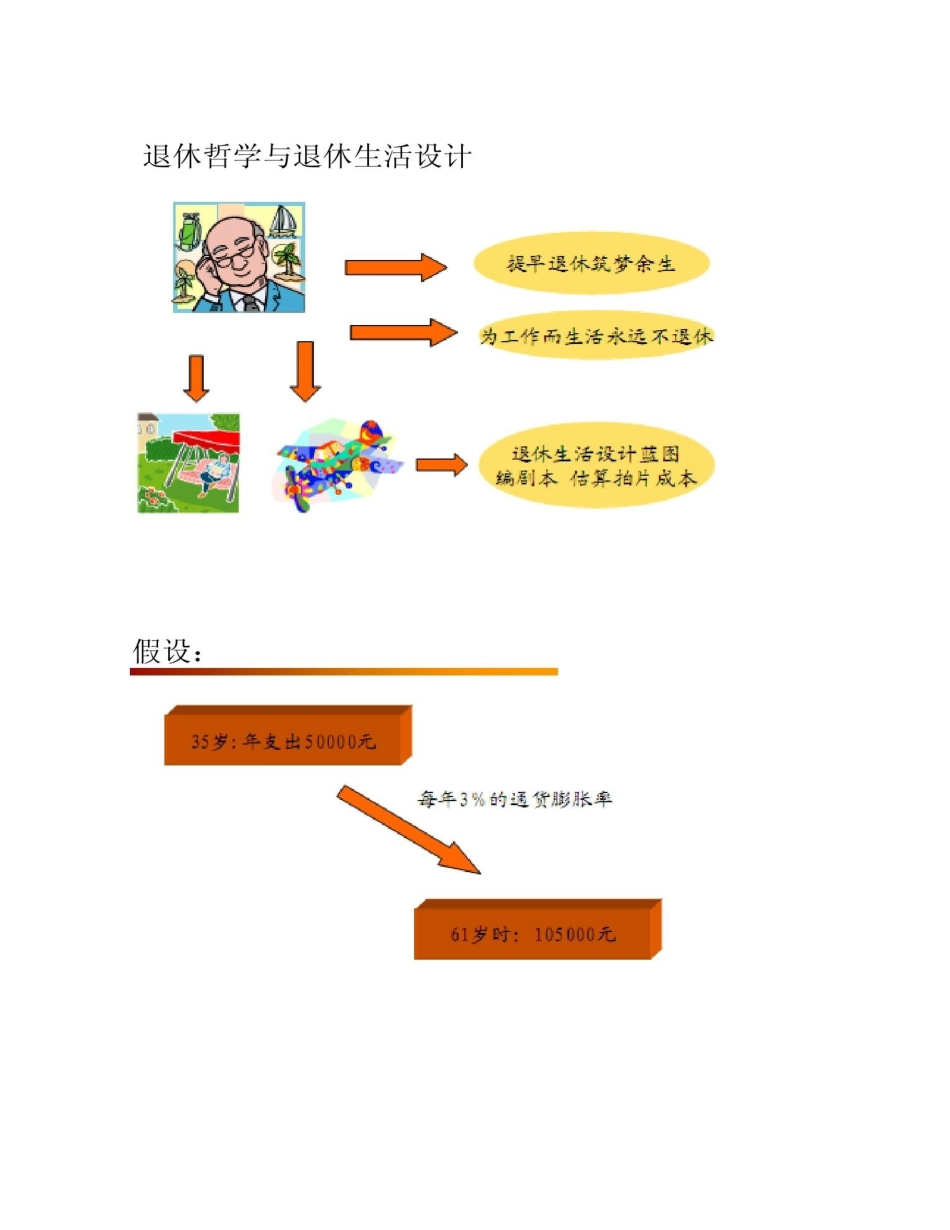 2025年理财规划师之退休养老规划_第2页