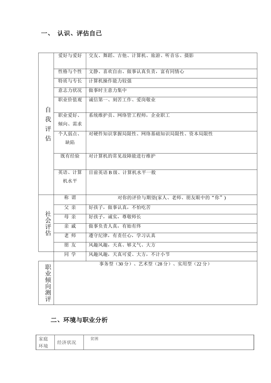 2025年大学生职业生涯规划表格式考核作业下周五交_第3页