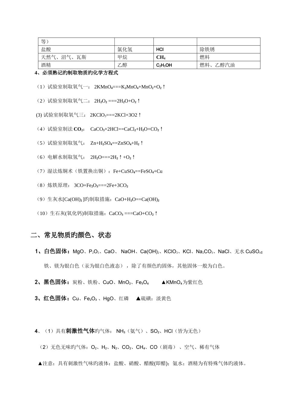 2025年苏教版化学九年级上册知识点总结全_第2页