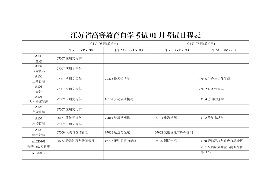 2025年江苏高等教育自学考试01月考试日程表_第1页