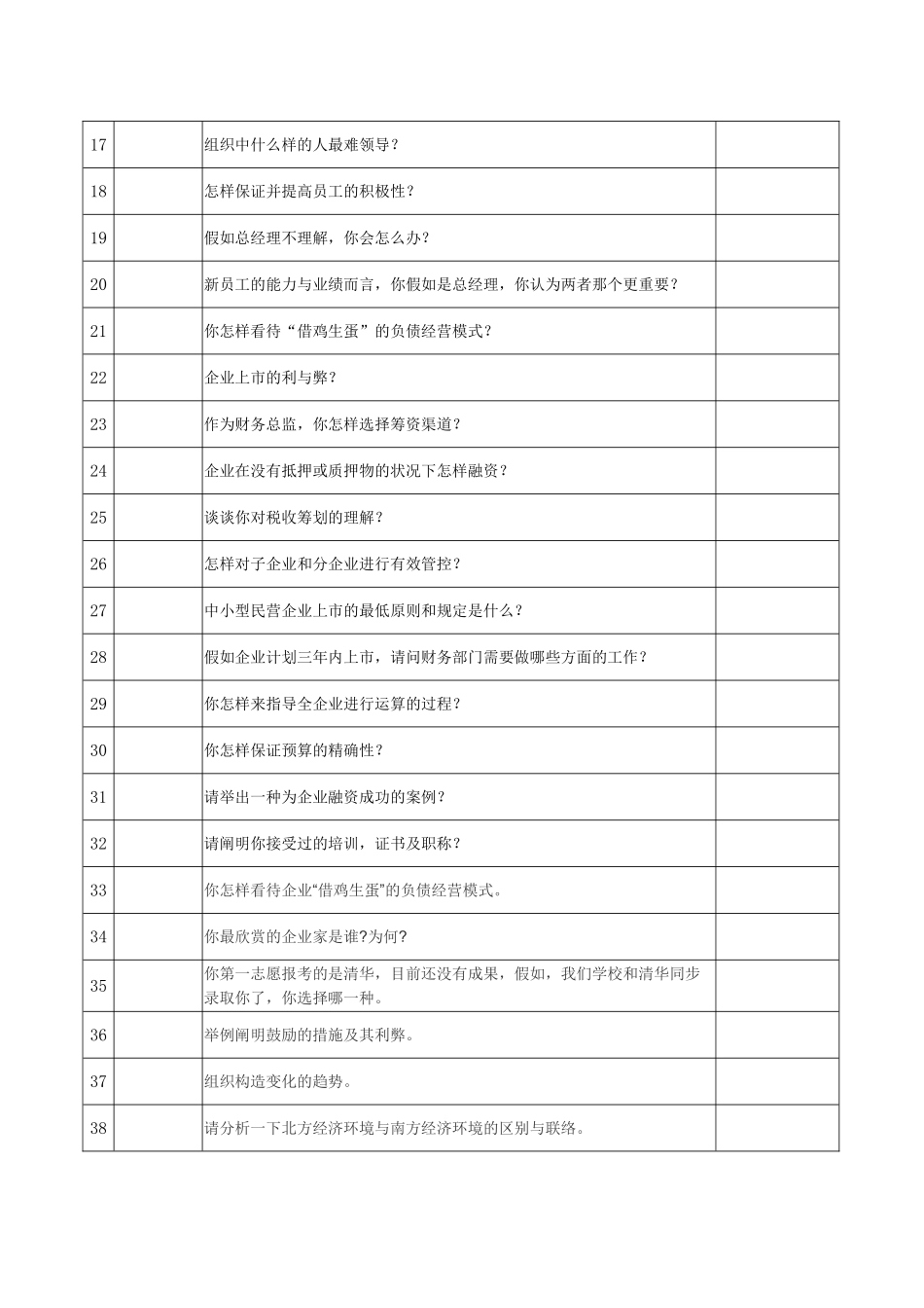 2025年财务总监面试问题库_第2页