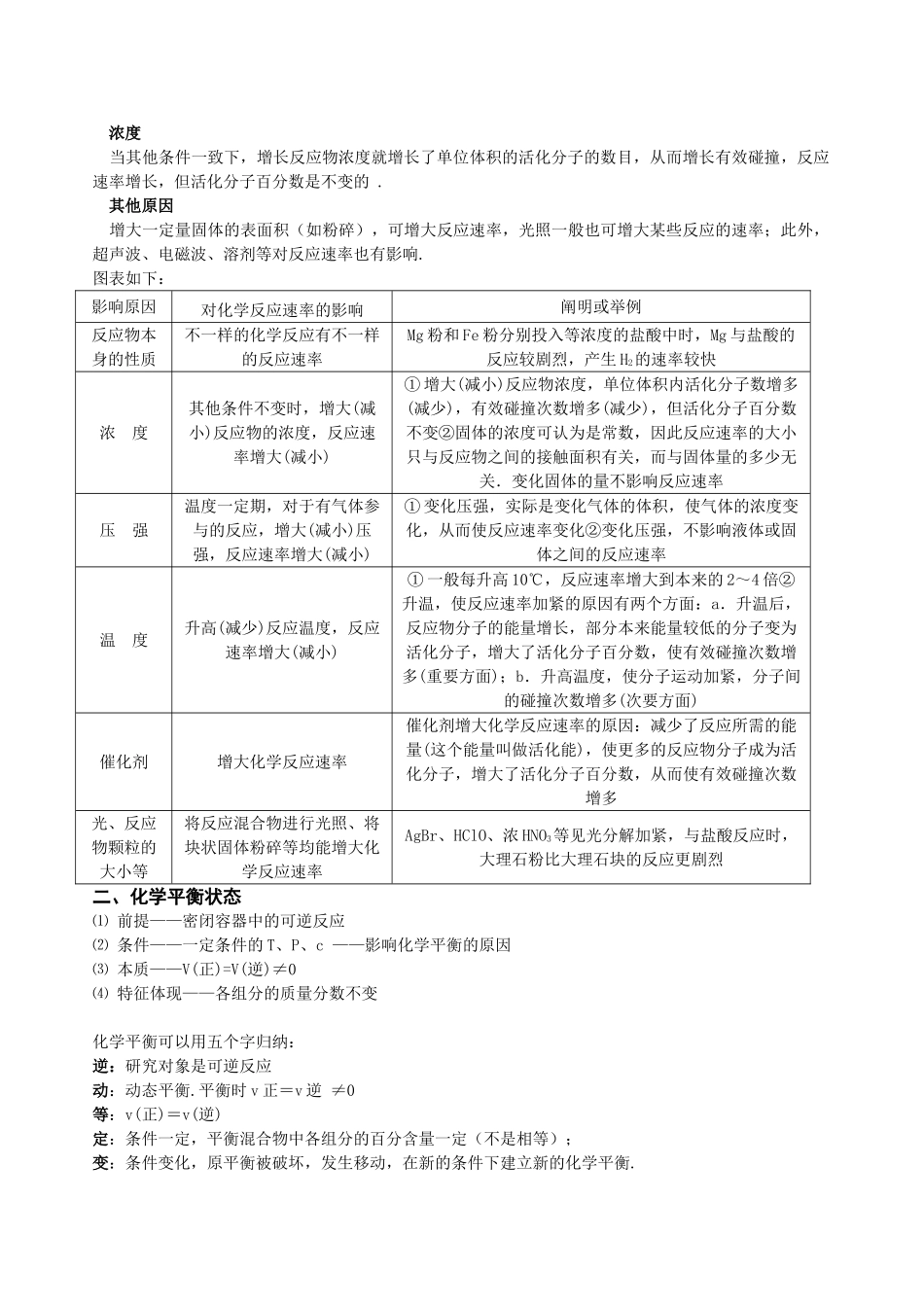 2025年化学反应速率与化学平衡知识点归纳18498只是分享_第2页