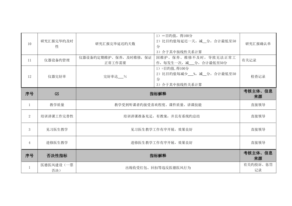 2025年物理诊断科超声诊疗住院医师绩效考核指标_第3页