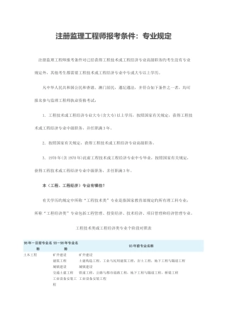 2025年注册监理工程师报考条件