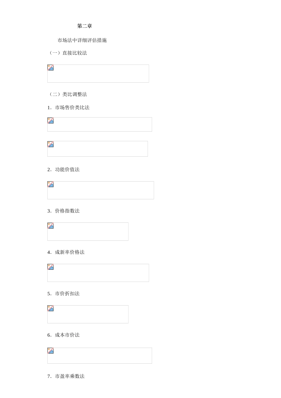 2025年自考资产评估最强公式_第1页