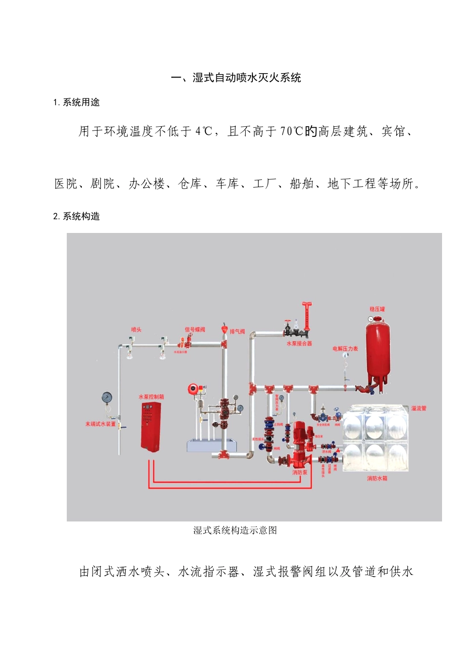 2025年消防工程师考试图解_第3页