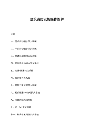2025年消防工程师考试图解
