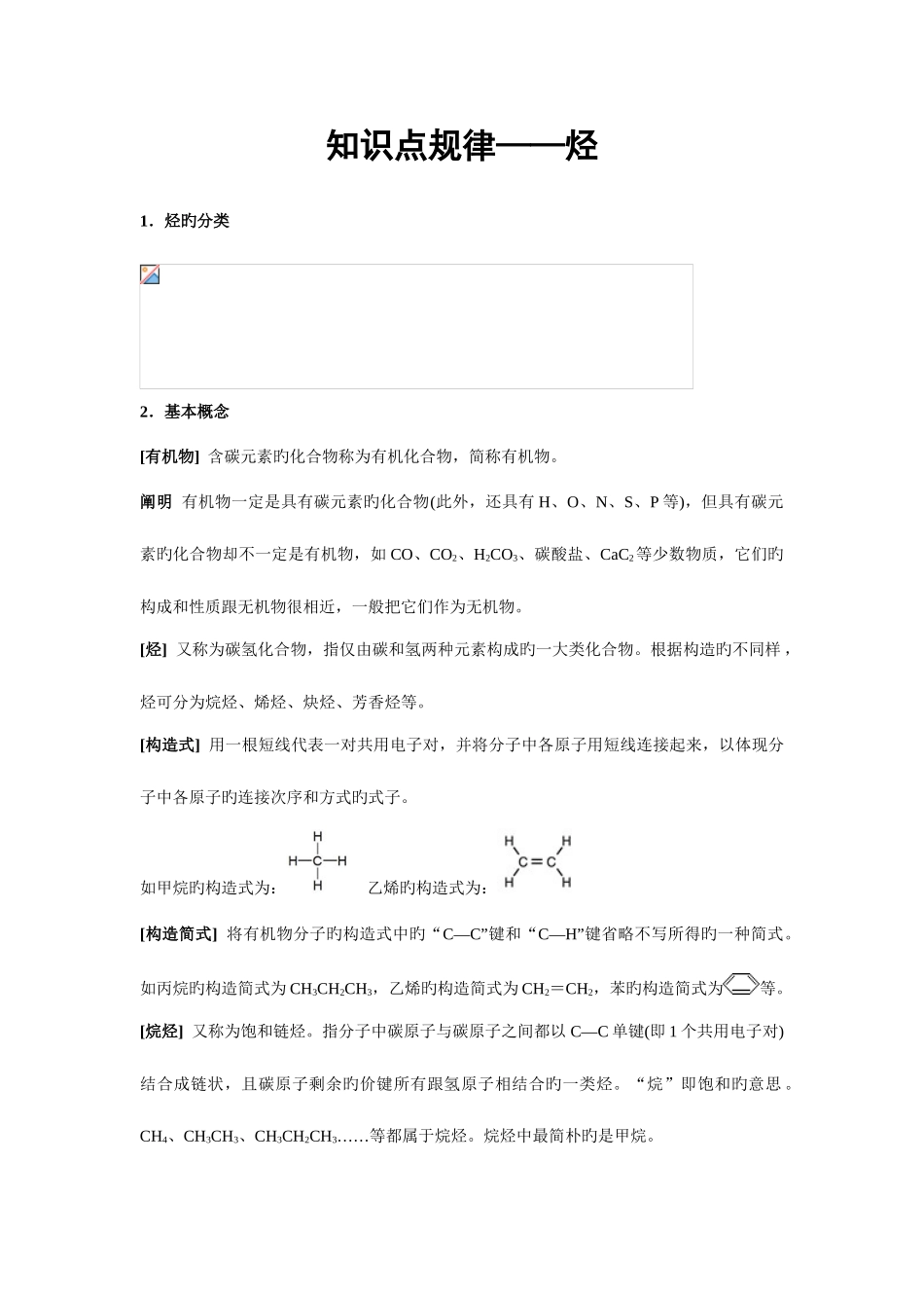 2025年烃知识点规律_第1页