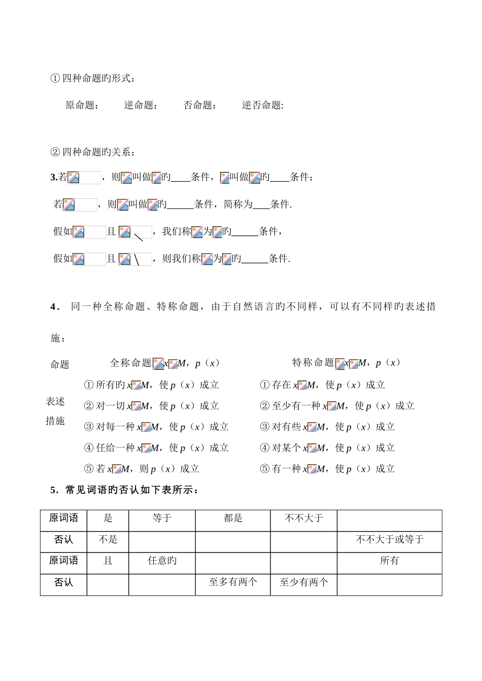 2025年湖南省对口高考数学知识点整理_第2页