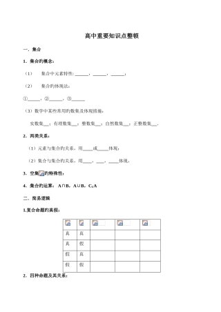 2025年湖南省对口高考数学知识点整理
