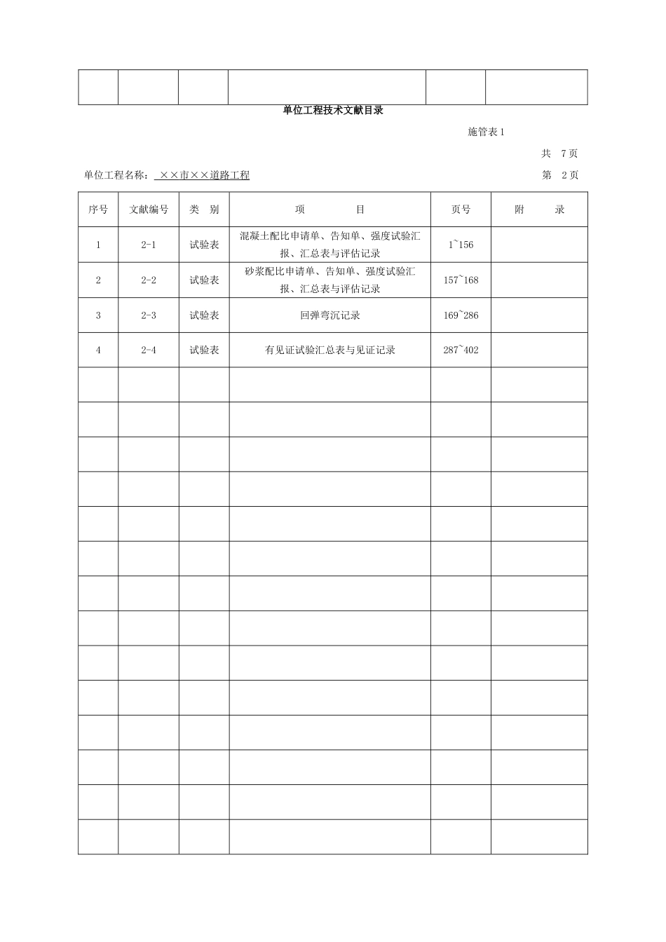2025年市政工程全套技术管理资料范本模板_第3页