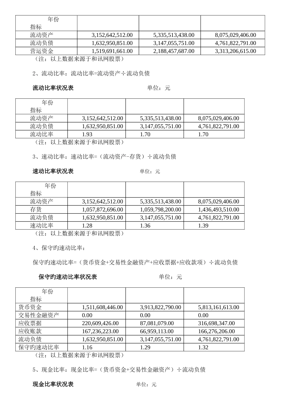2025年江铃汽车偿债能力分析电大财务报表分析作业_第3页
