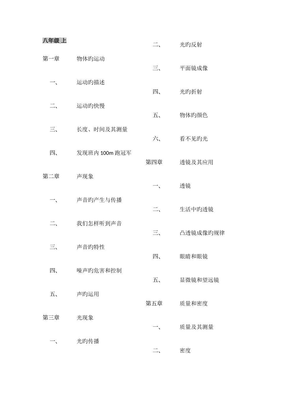 2025年烟台地区初中物理知识点总结_第1页