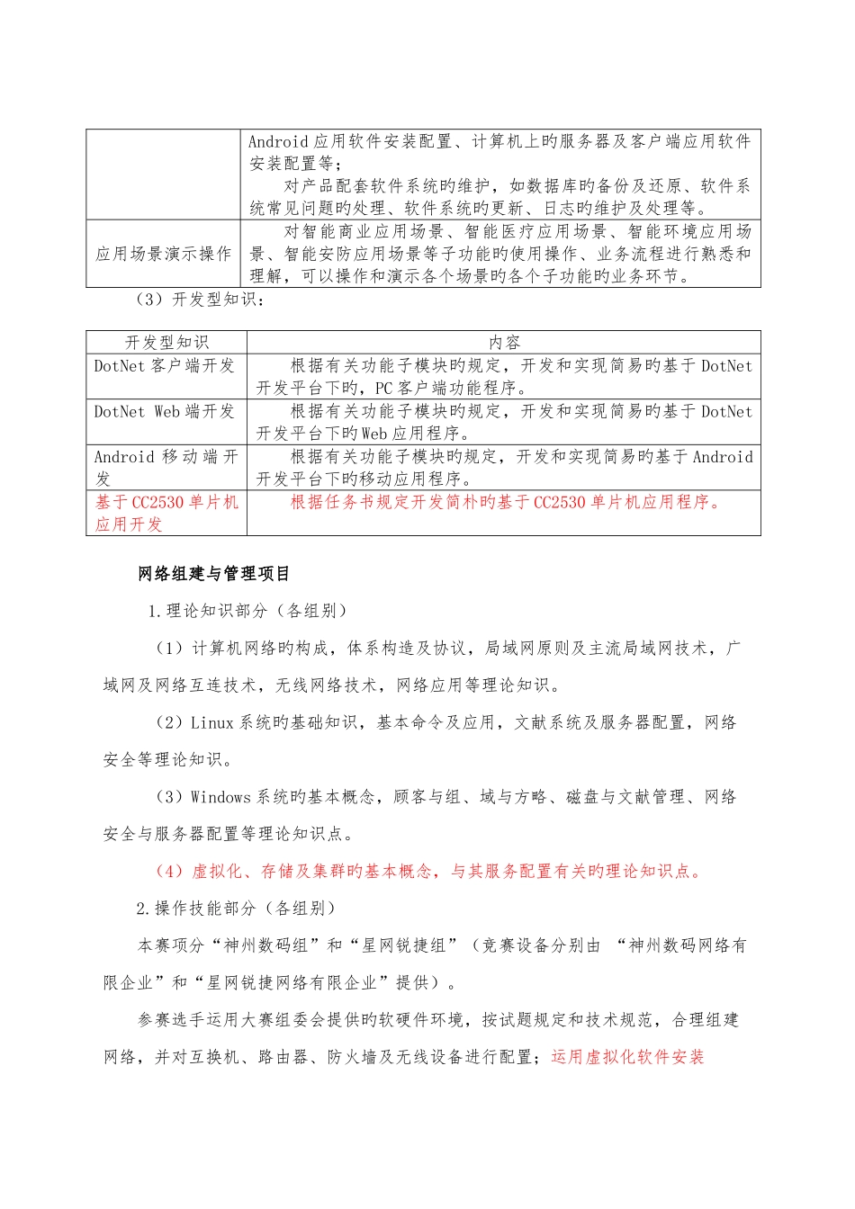 2025年江苏省职业学校技能大赛信息技术类项目竞赛实施方案_第3页