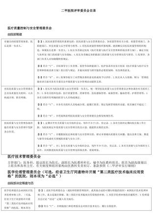 2025年二甲医院评审委员会解读