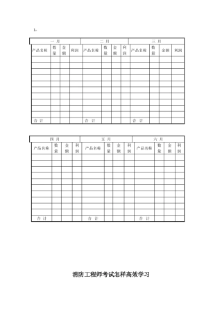 2025年消防工程师考试如何高效学习