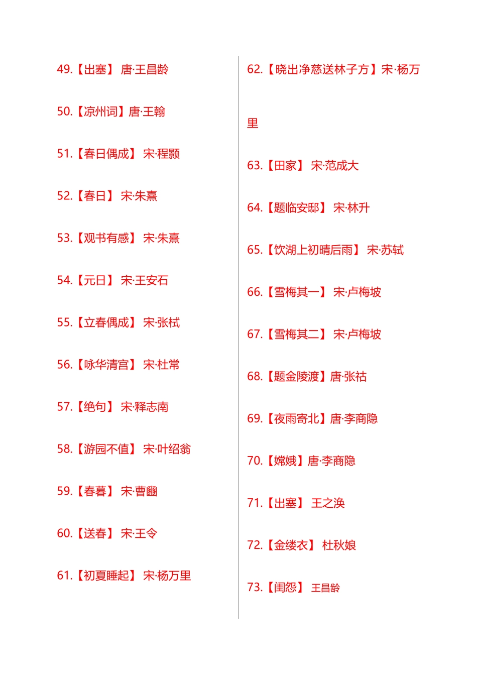 2025年小学国学必背篇目初级_第3页