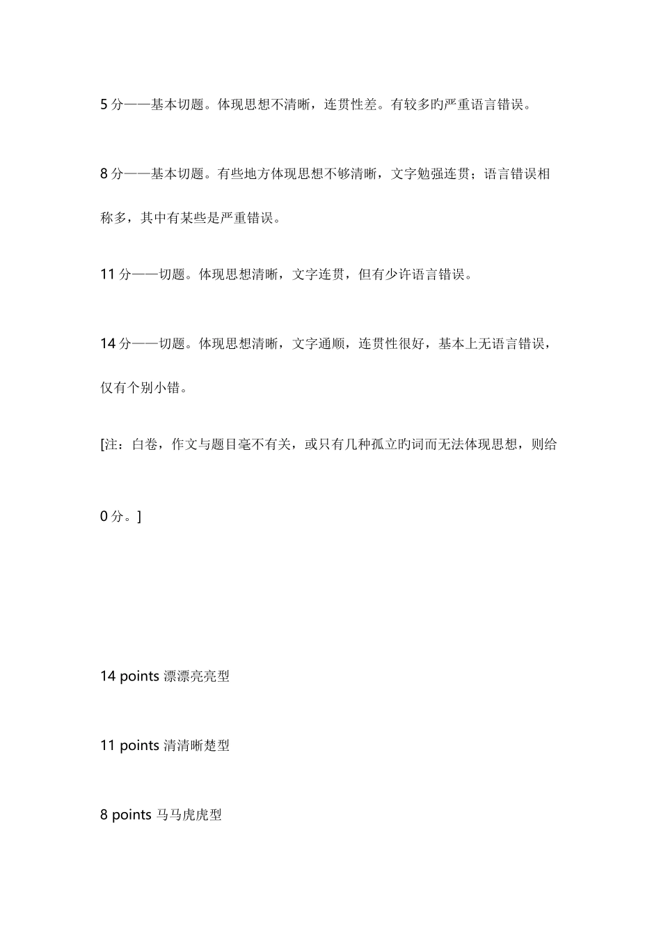 2025年沪江英语四六级作文_第3页