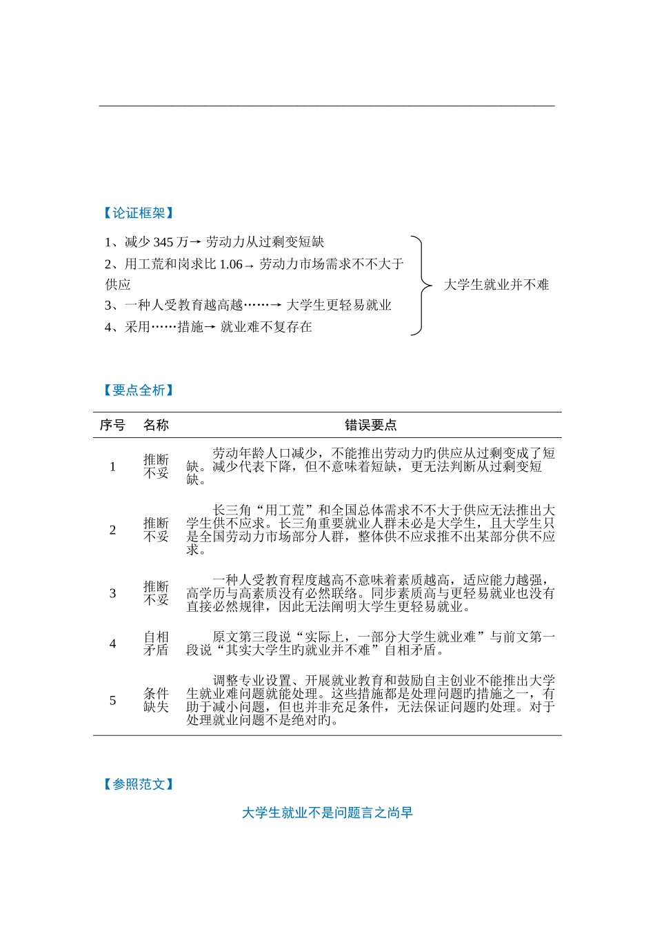 2025年田然解读MBA写作MPAcc写作真题及范文_第2页
