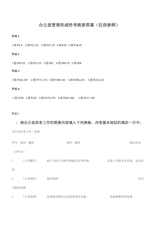 2025年春电大办公室管理形成性考核册答案