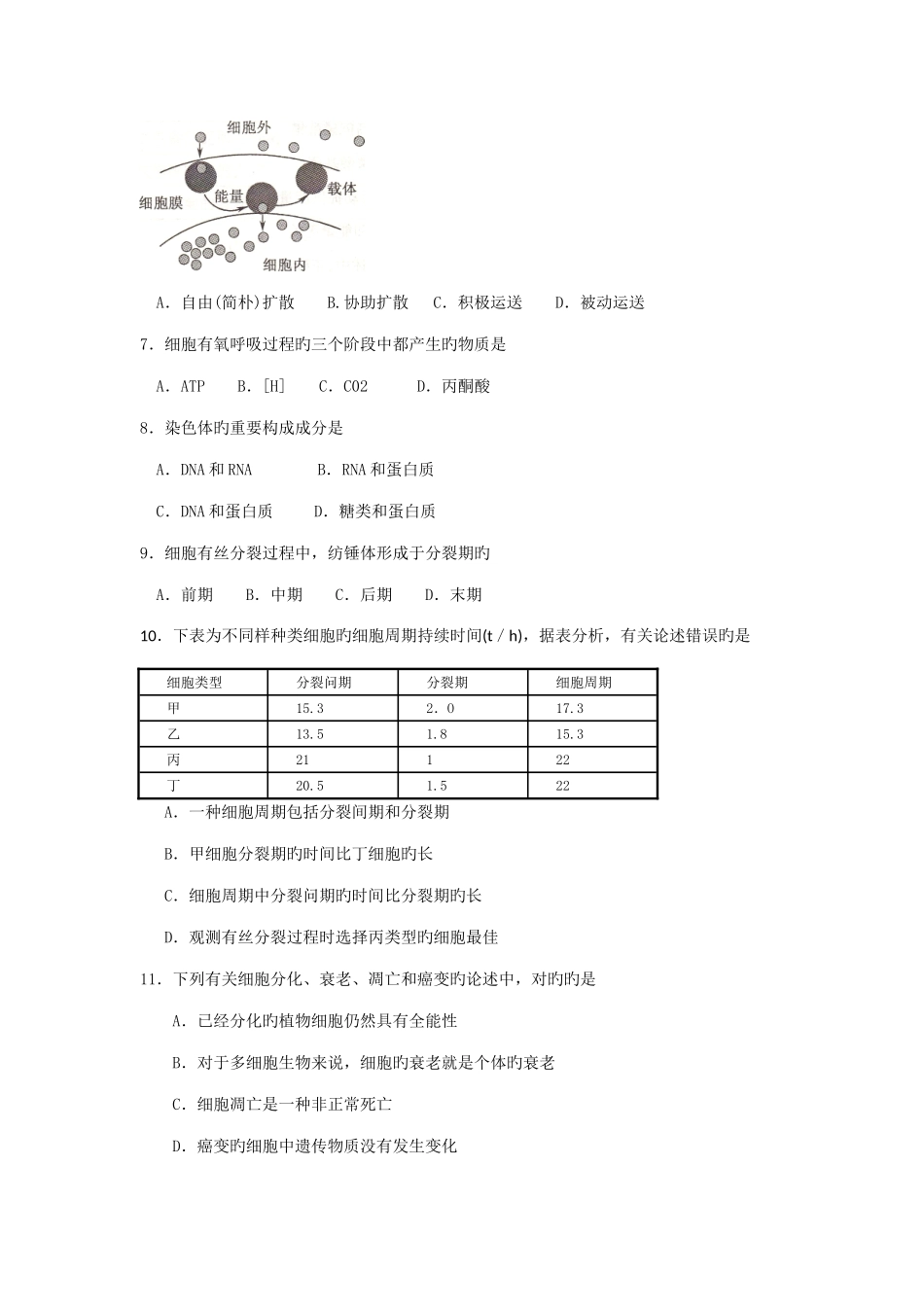 2025年江苏省生物学业水平测试试卷_第2页